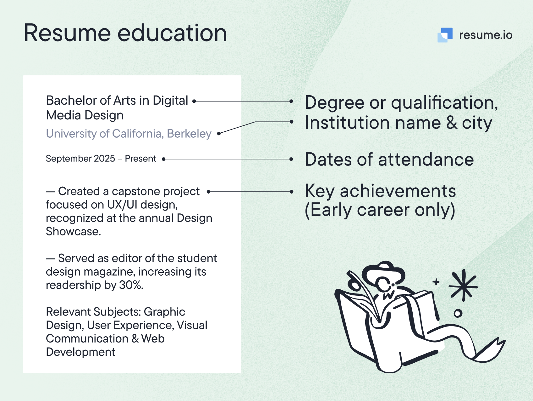 Resume education