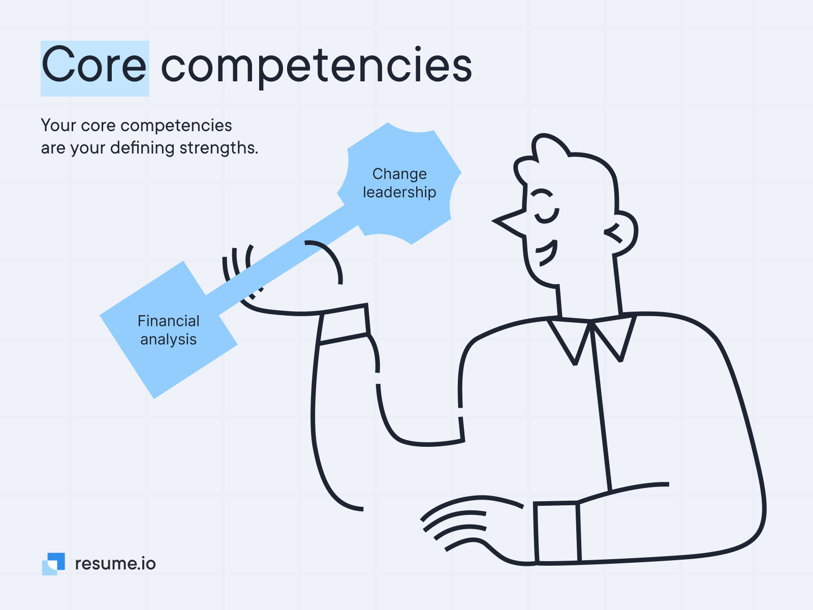 Core competencies
