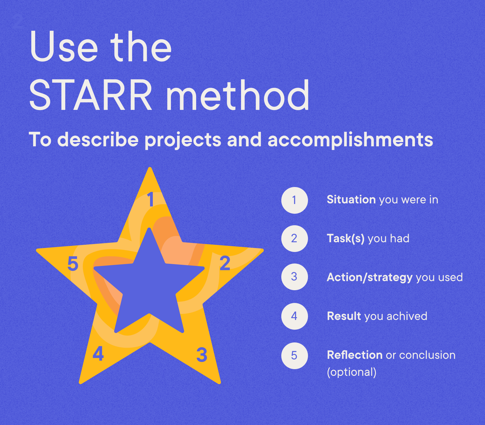 Social Media Manager - Use the  STARR method