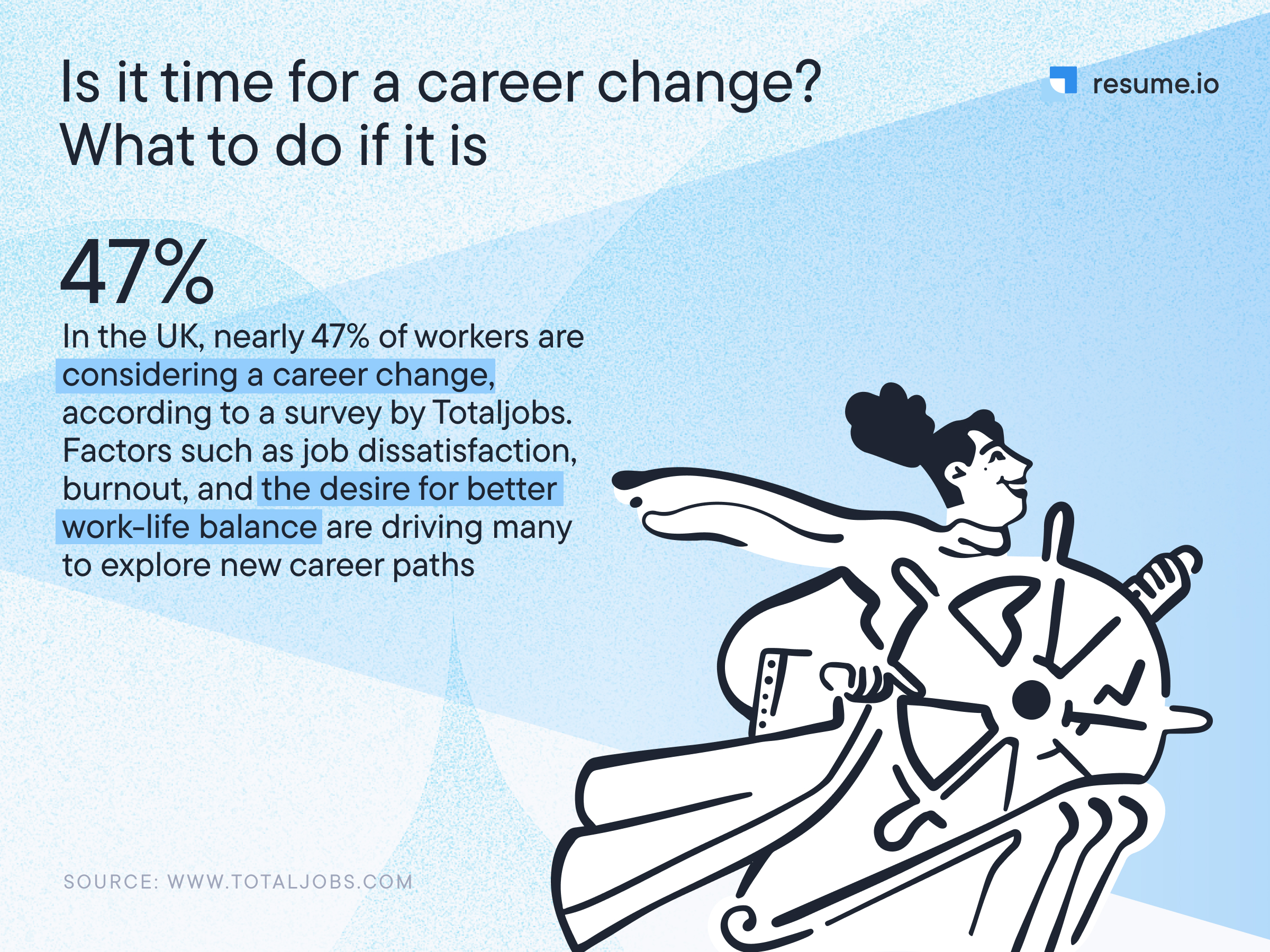 Image stating that in the U.K., nearly 47% of workers are considering a career change.