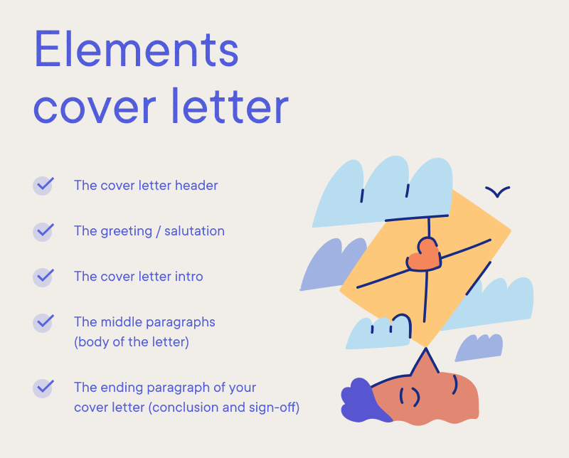 Teacher - Elements cover letter
