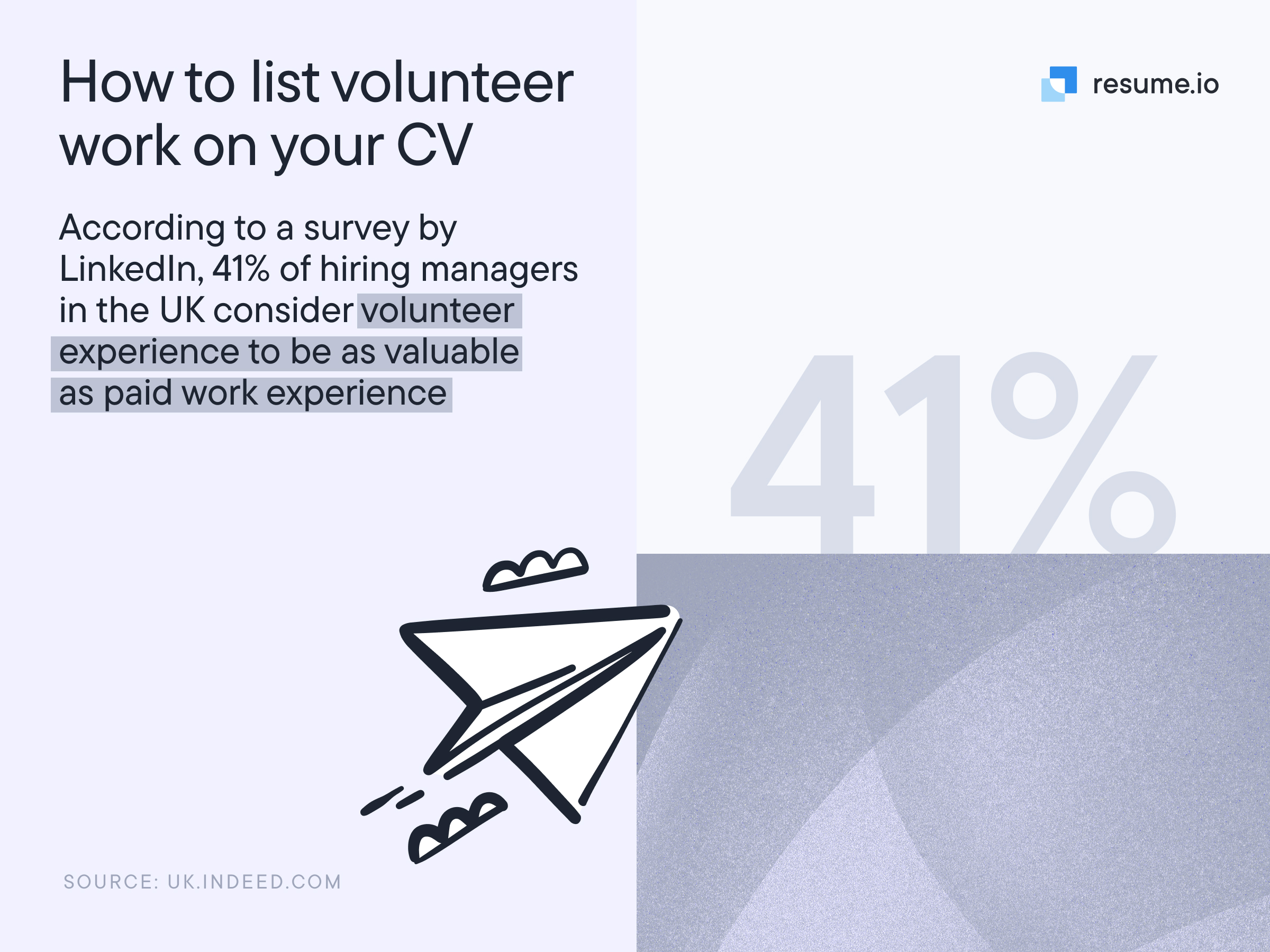 An image stating that 41% of UK hiring managers consider volunteer work to be valuable.