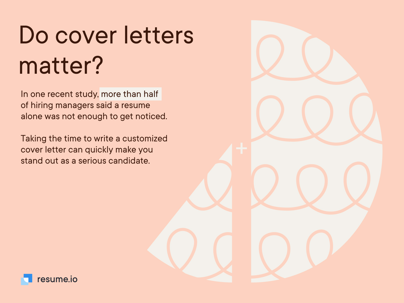 Do cover letters matter?