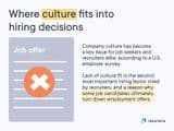 Where culture fits into hiring decisions Where culture fits into hiring decisions