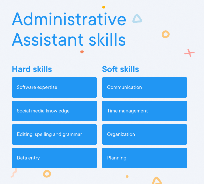 Administrative Assistant Resume Example - Administrative Assistant skills