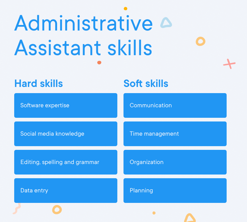 skills and abilities on resume for administrative assistant