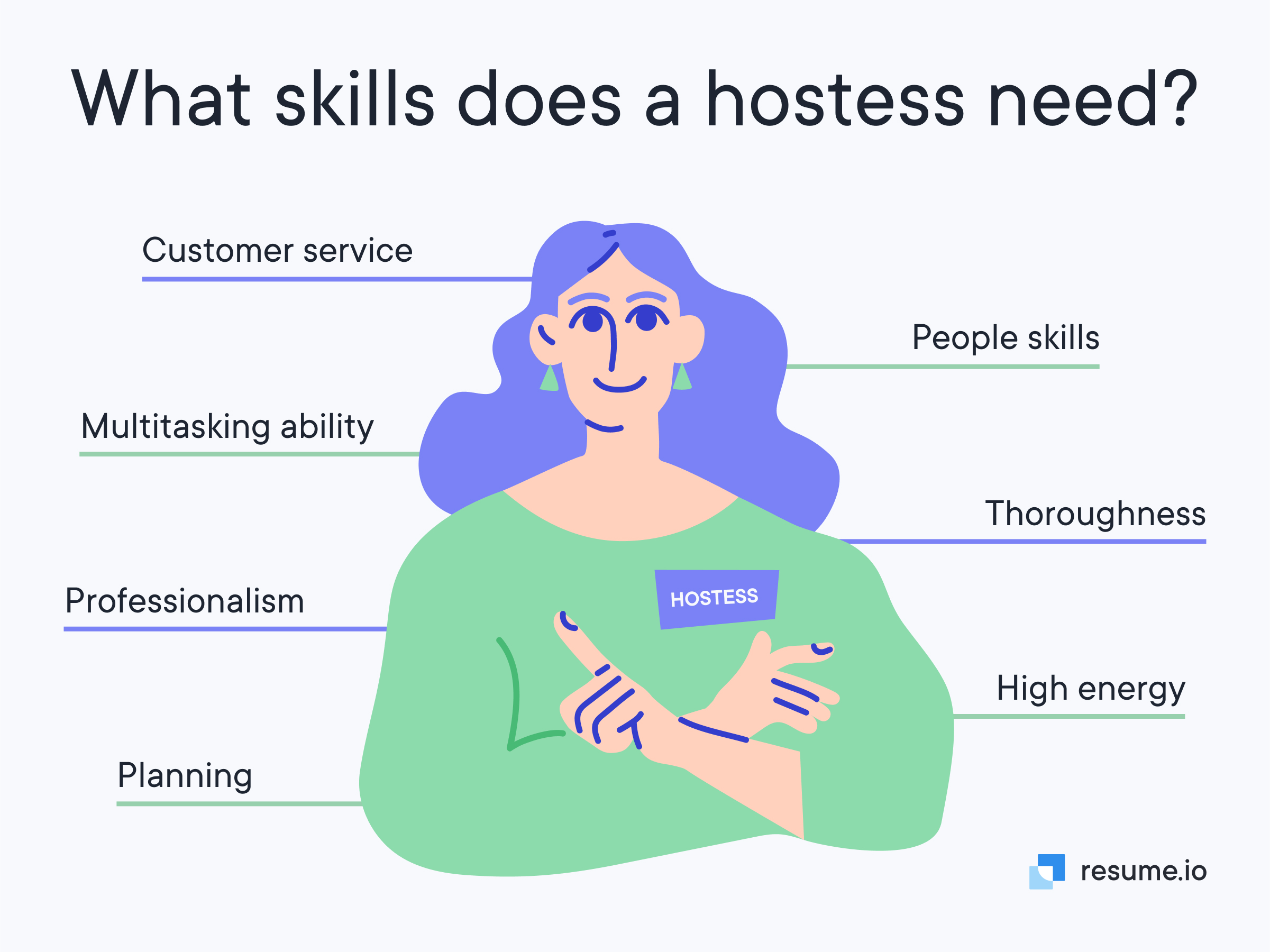 Different type of skills a hostess need