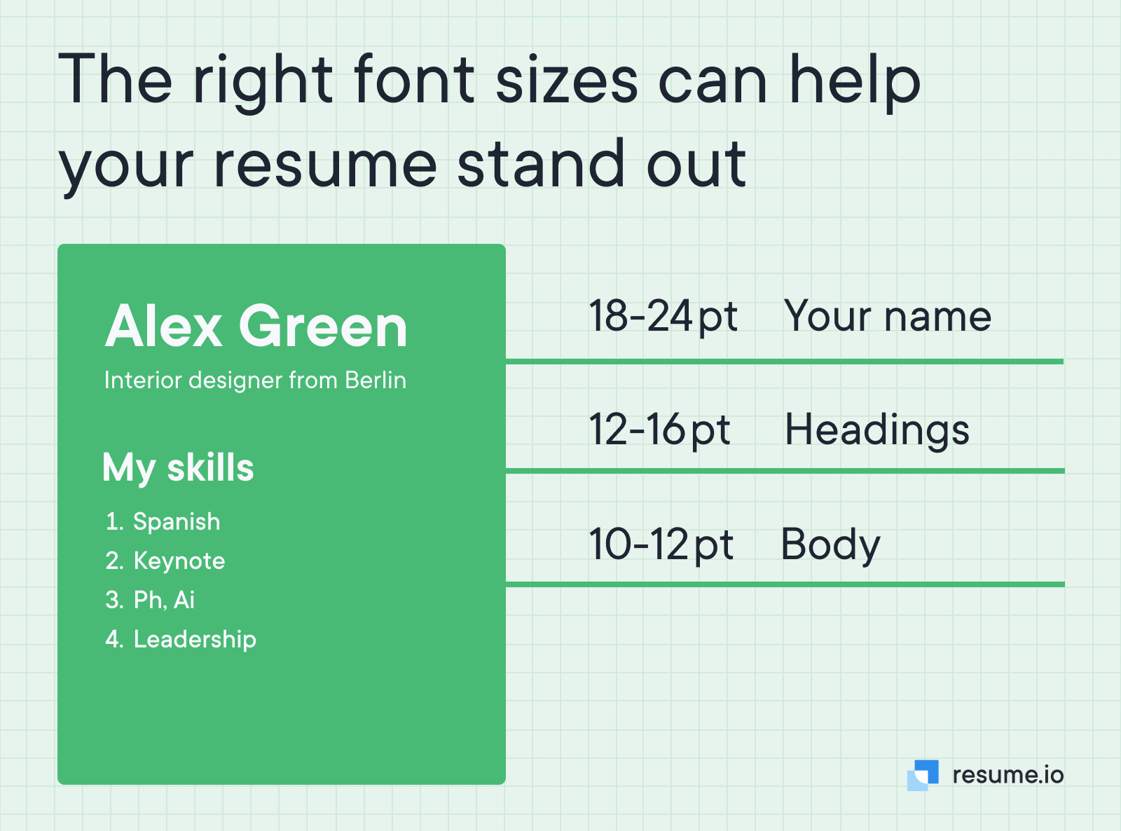 Use the right font sizes