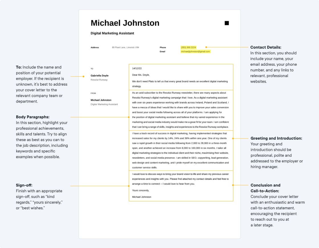 parts of a cover letter