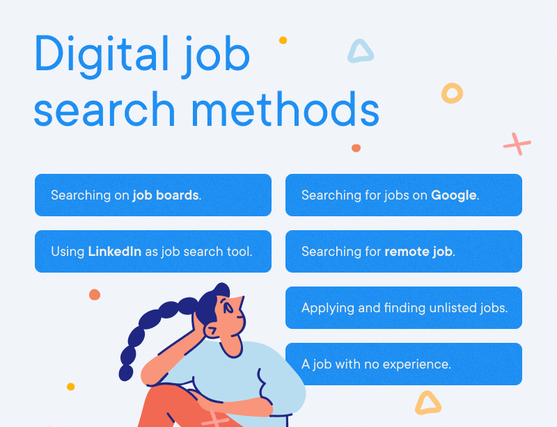 Complete guide to job search methods · Resume.io