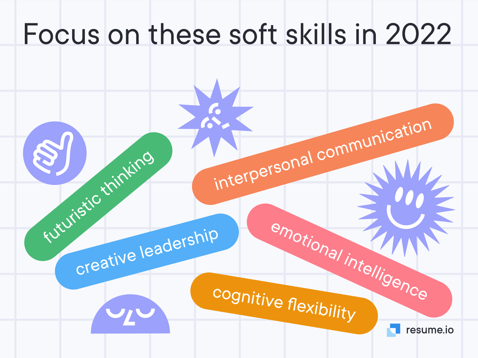 Focus on these soft skills in 2022