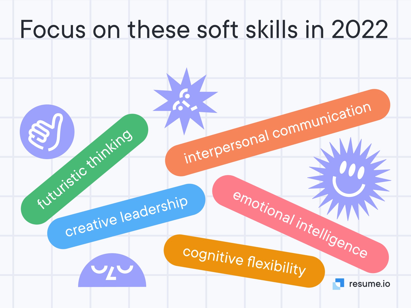 Hard skills vs. soft skills: What they are and how to use them to your