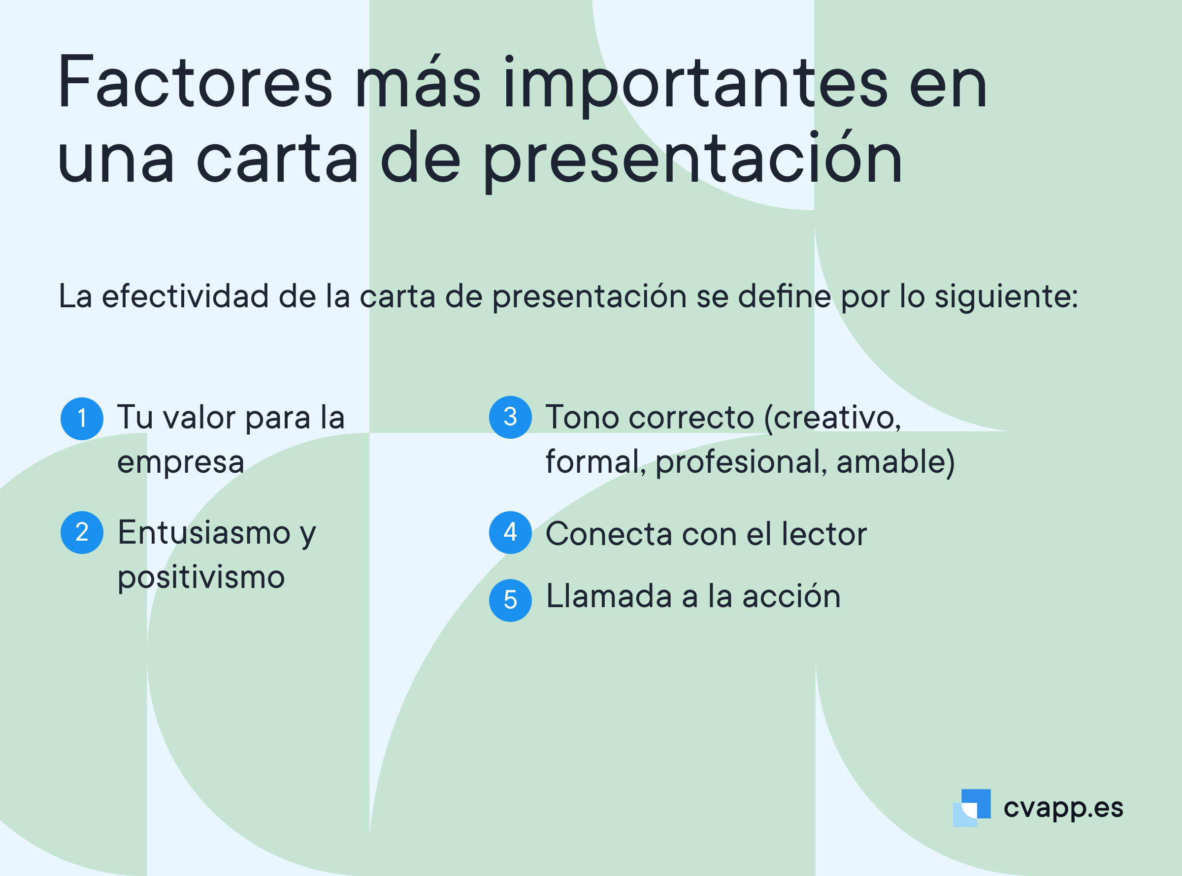 Ejemplos sobre la efectividad de la carta de presentación