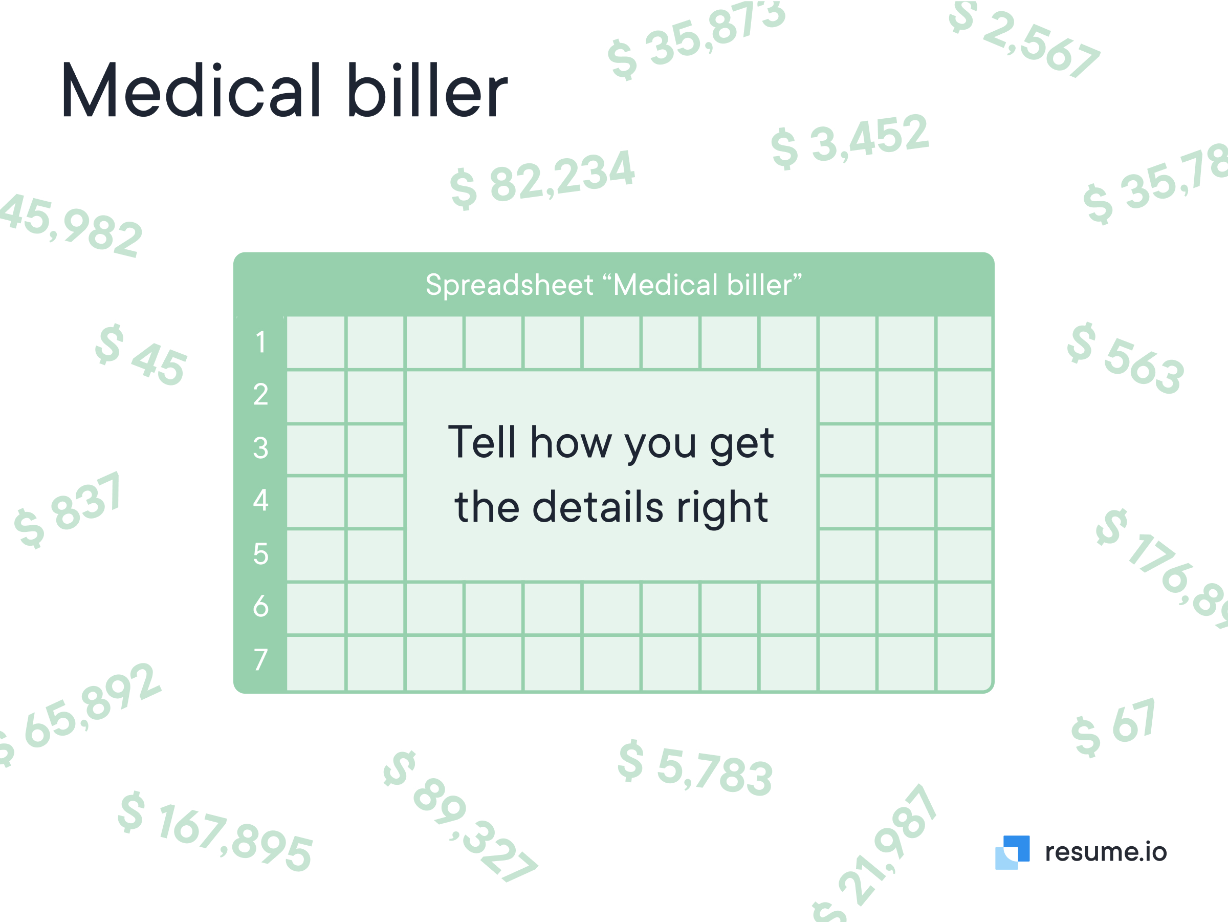 Green spreadsheet medical biller which tells you how to get the details right