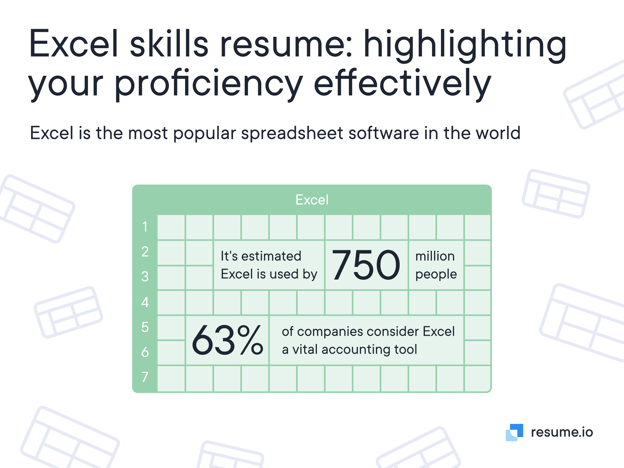 Excel spreadsheet with facts