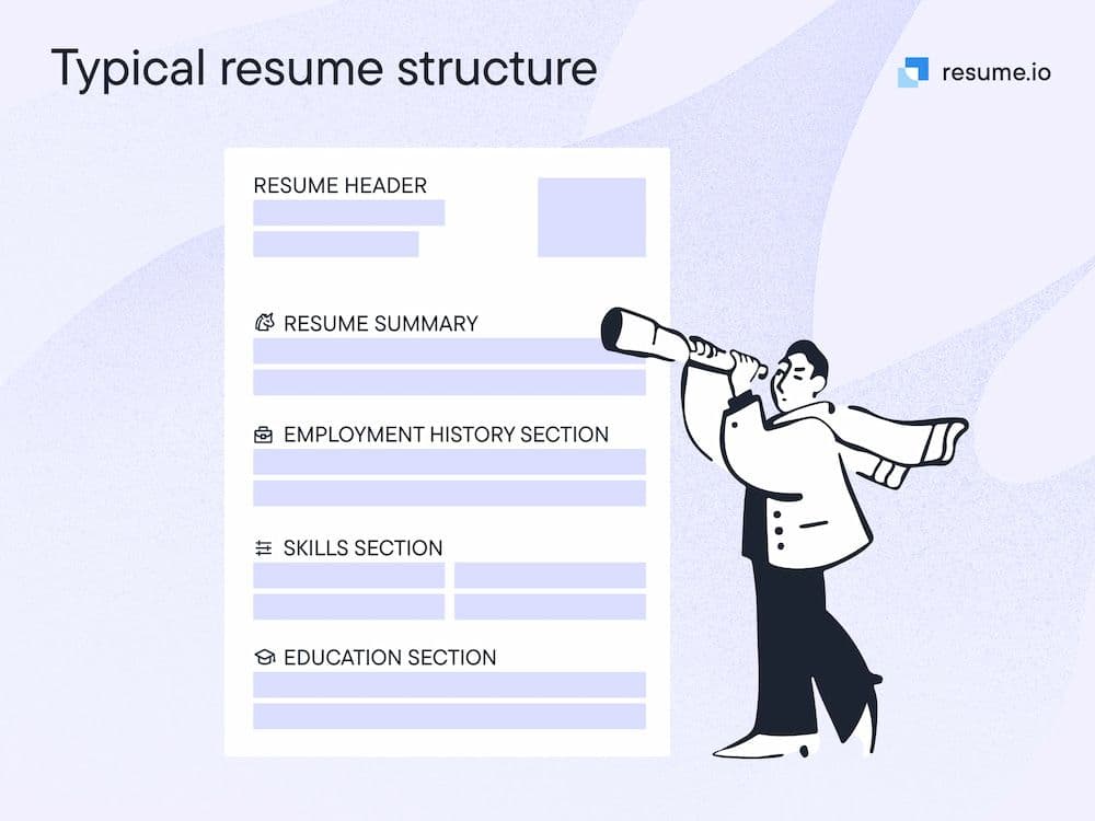 Typical resume structure