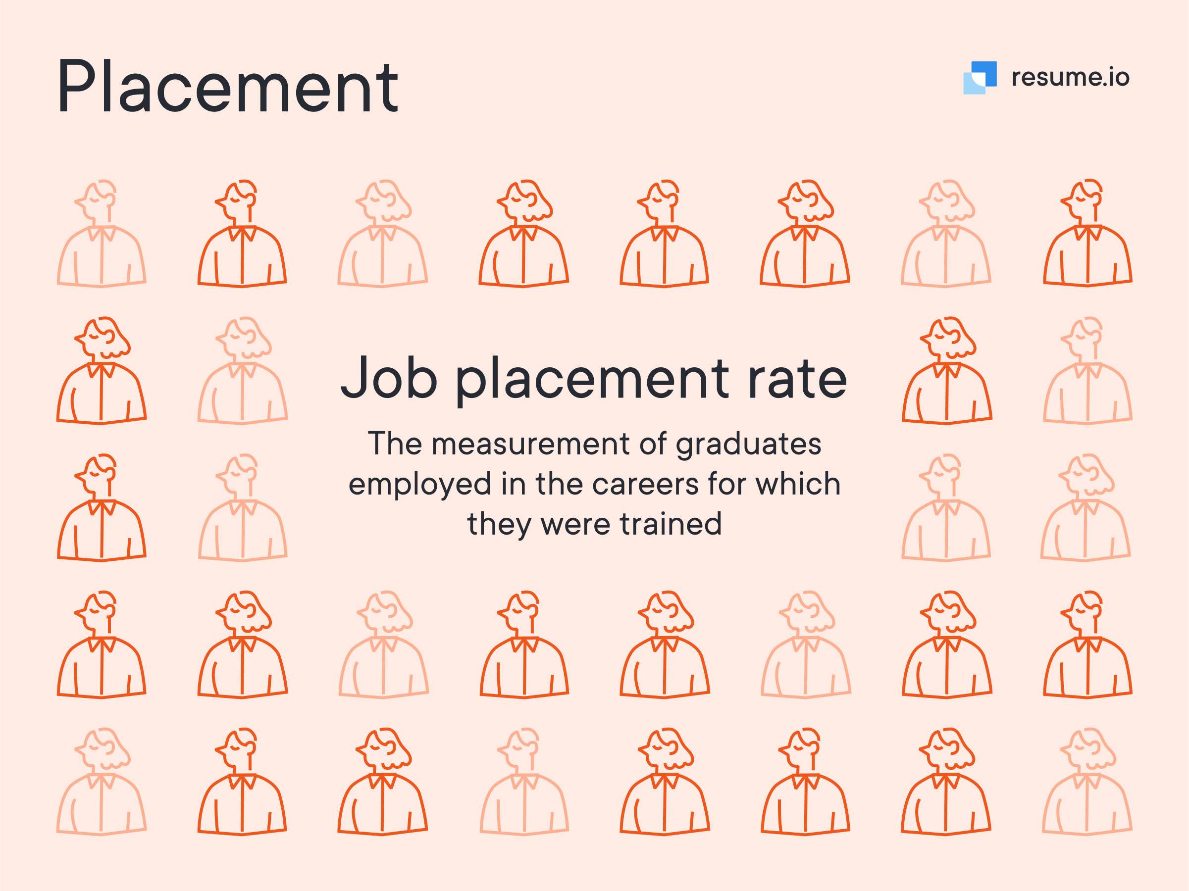 Job placement for graduates