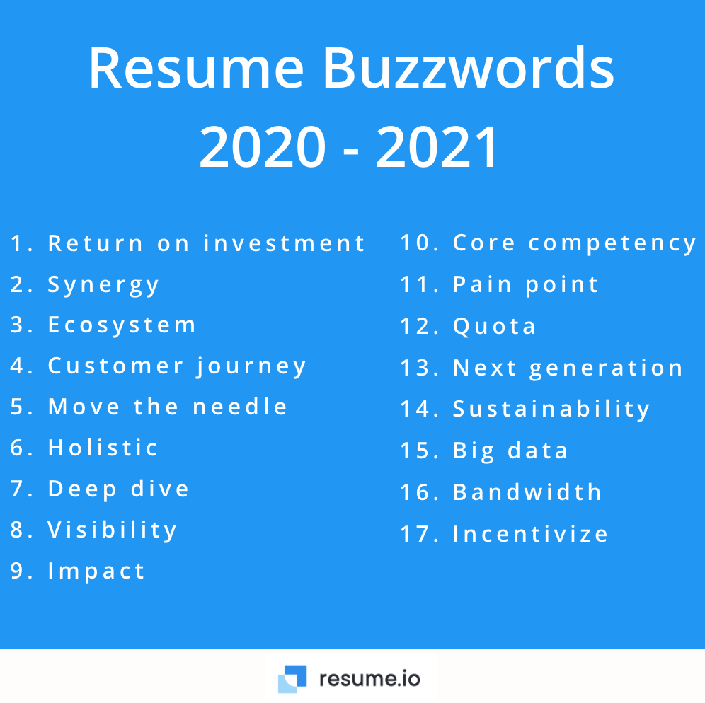 Resume Buzzwords 2020 - 2021