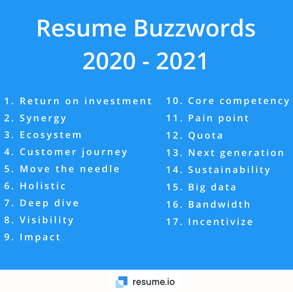 resume cover letter buzzwords