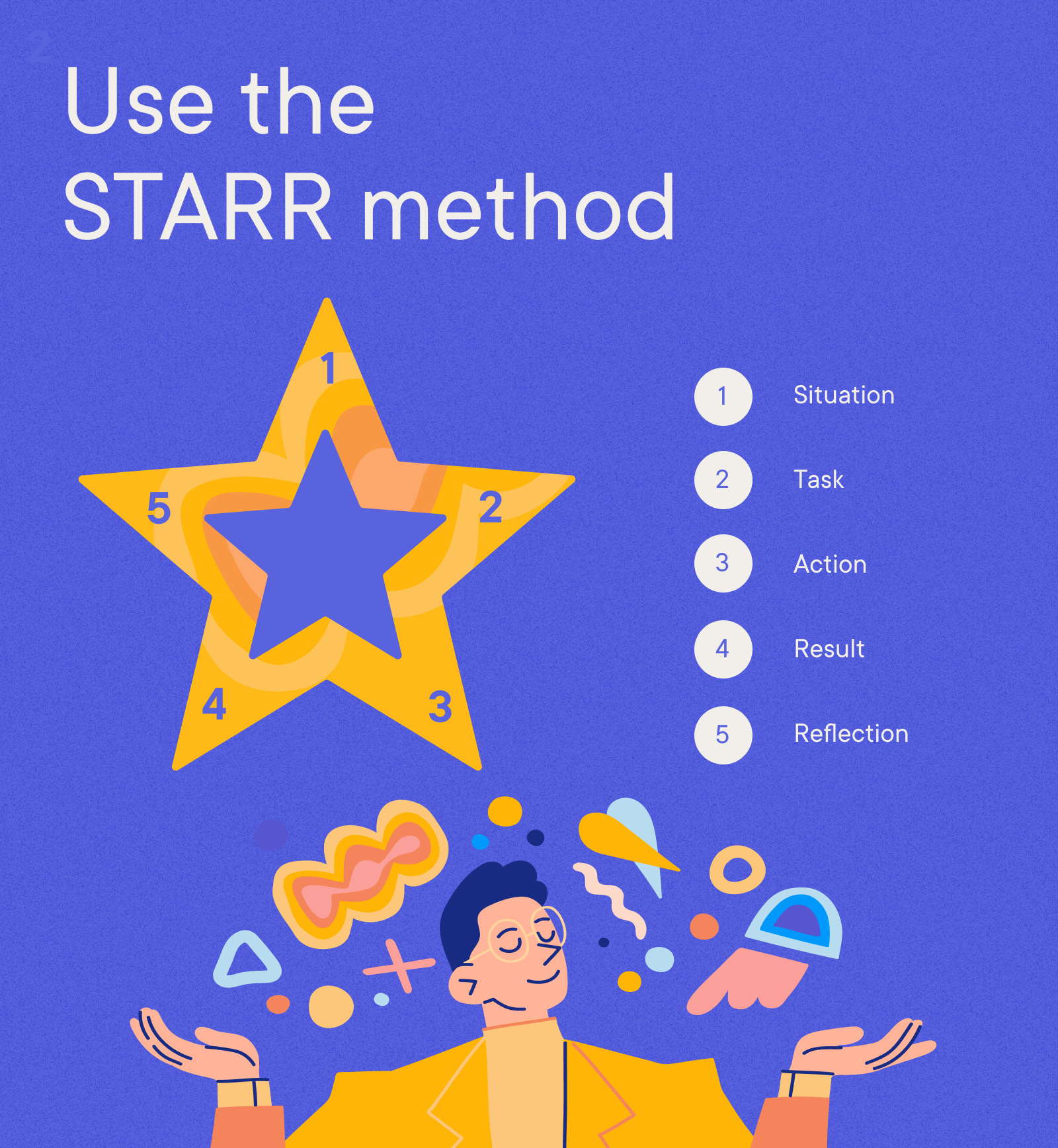 Project Manager Cover Letter Example - Use the  STARR method