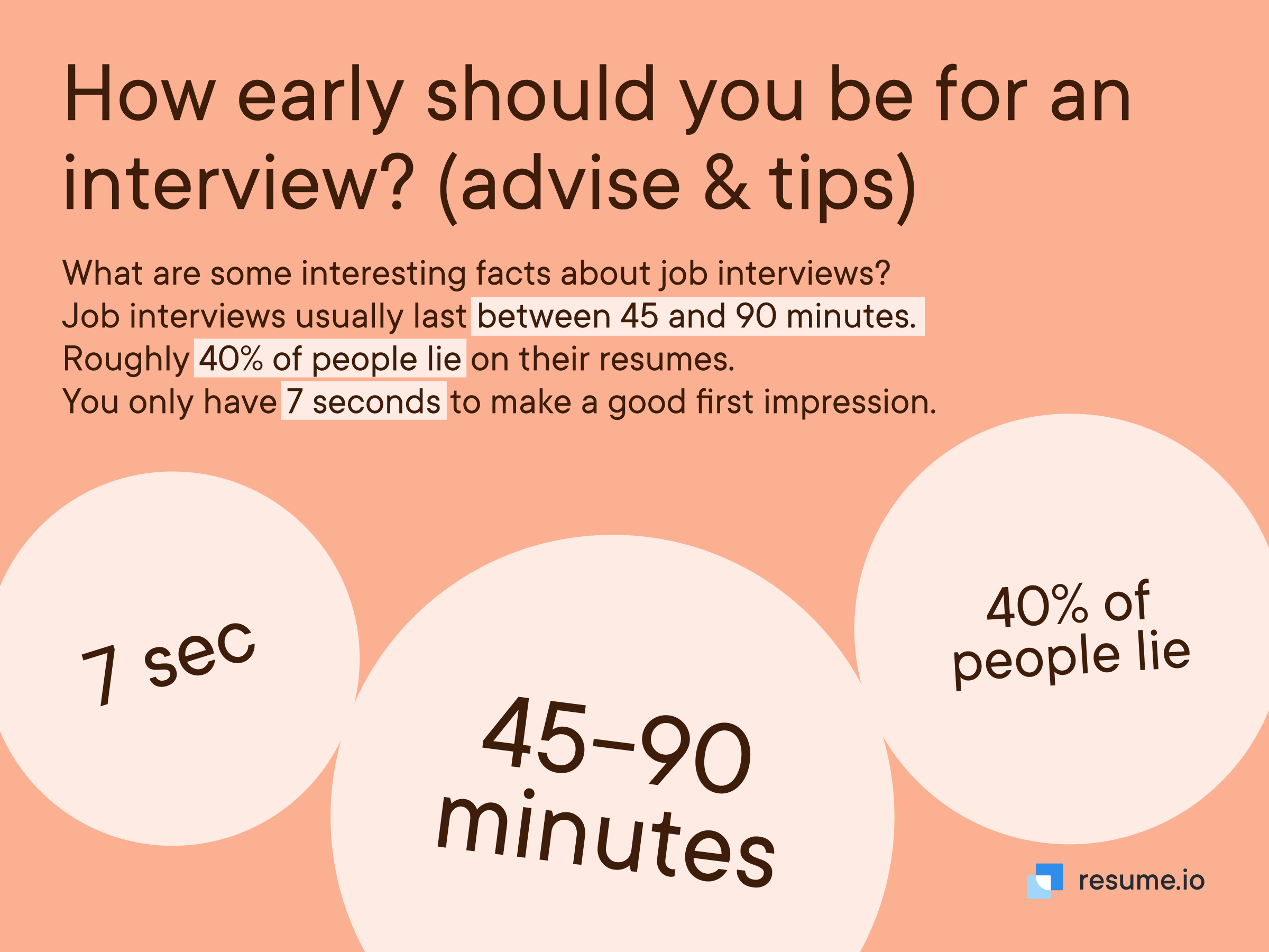Circles with fun facts about a job interview