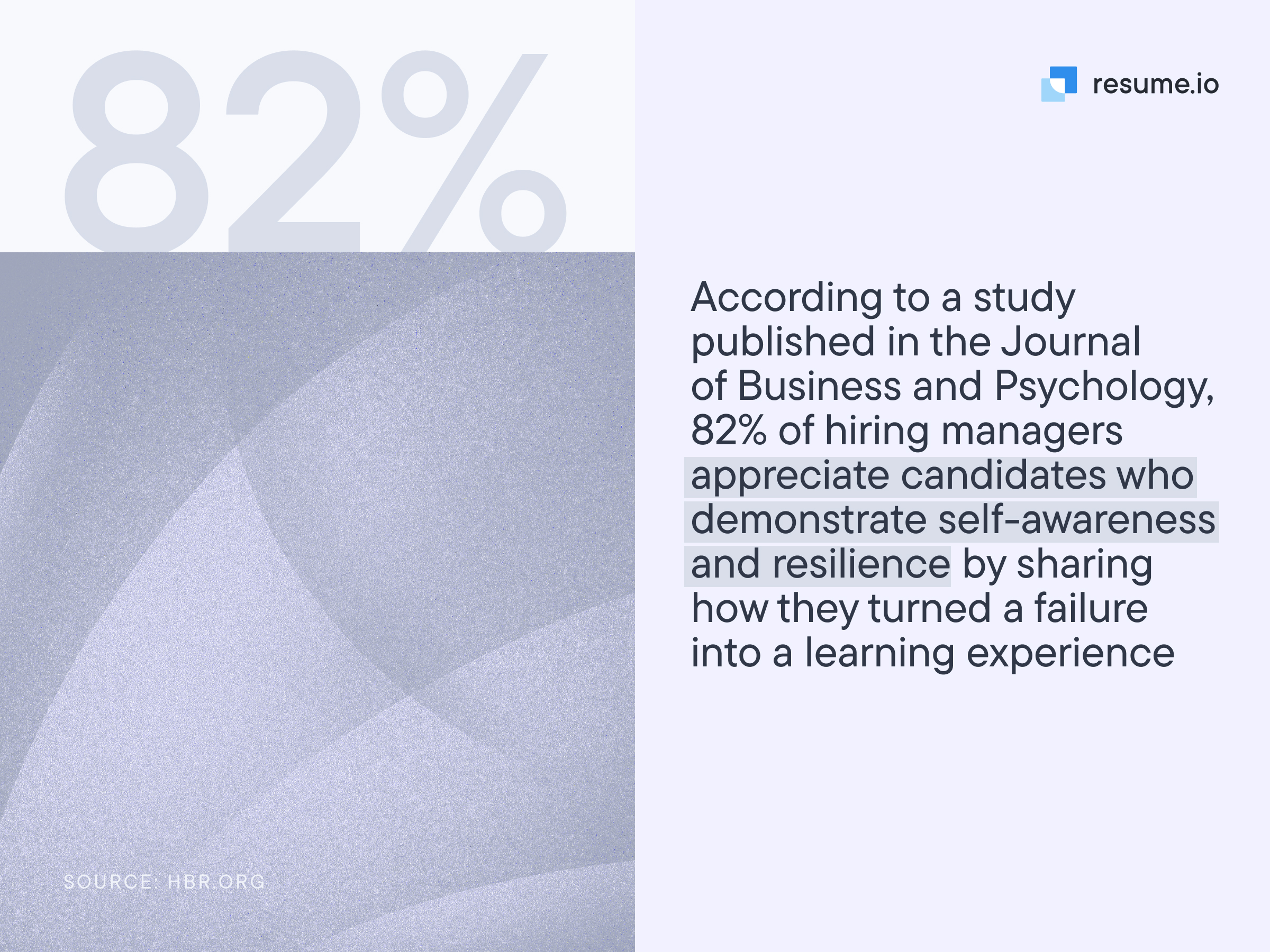 Imagine saying 82% of hiring managers appreciate candiddates who demonstrate self-awareness and resilience by sharing how they turned a failure into a learning experience.