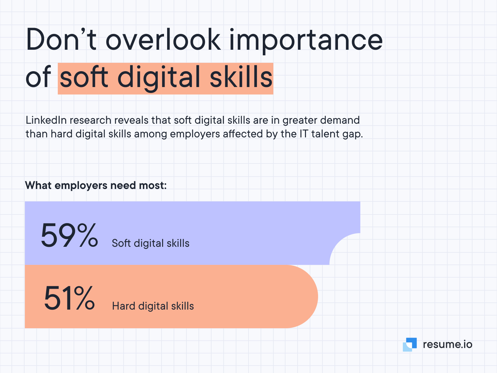 How To Have Strong Analytical Skills