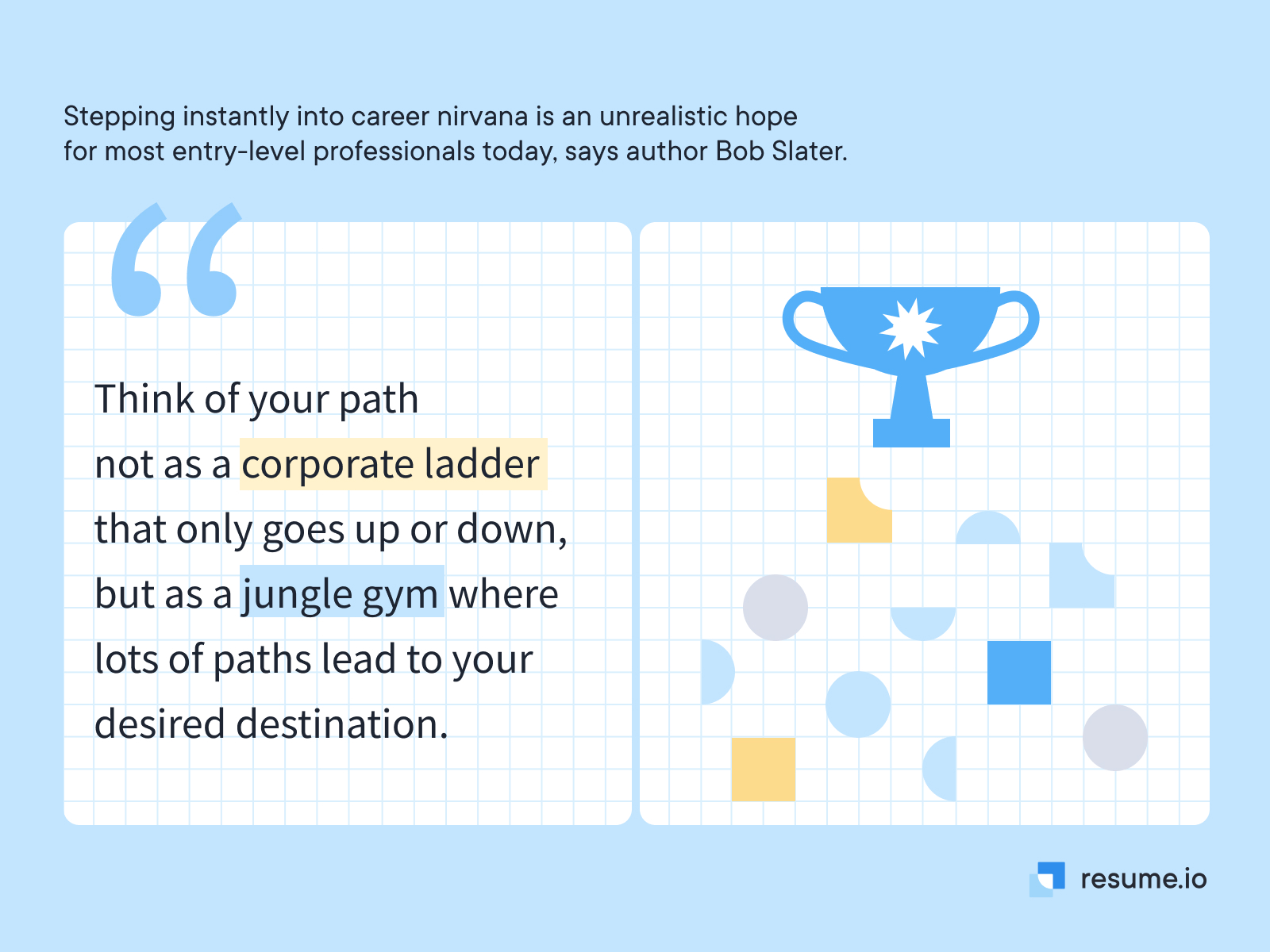 Career path 