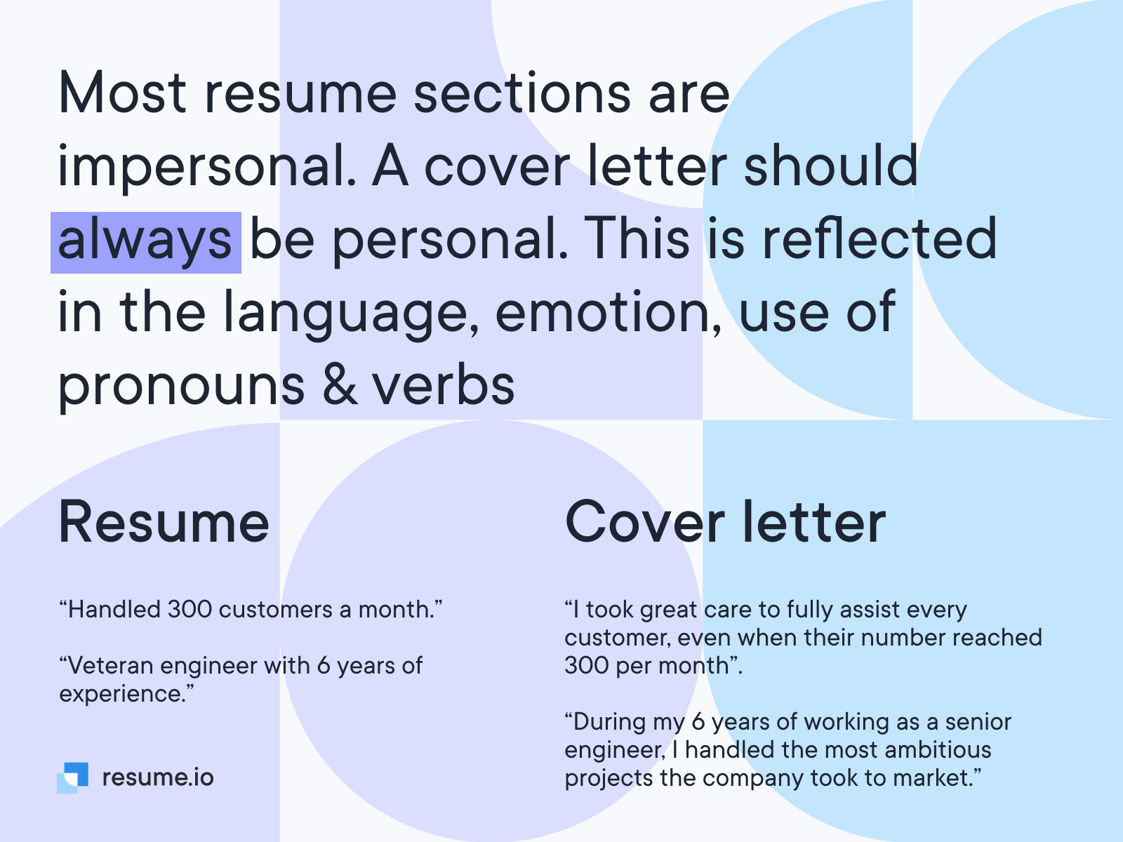 A cover letter should always be personal.