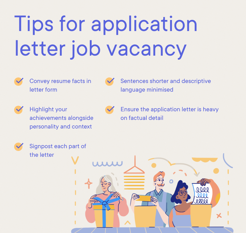 difference of application letter and cover letter