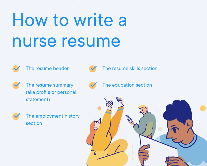 How to write a nurse resume
