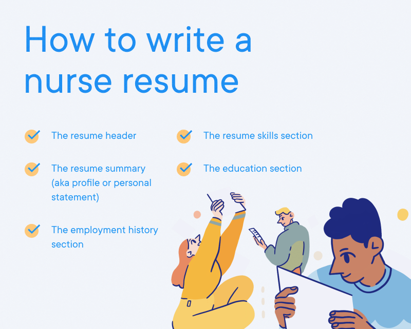 Nurse Resume Examples & Writing tips 2023 (Free Guide) · Resume.io