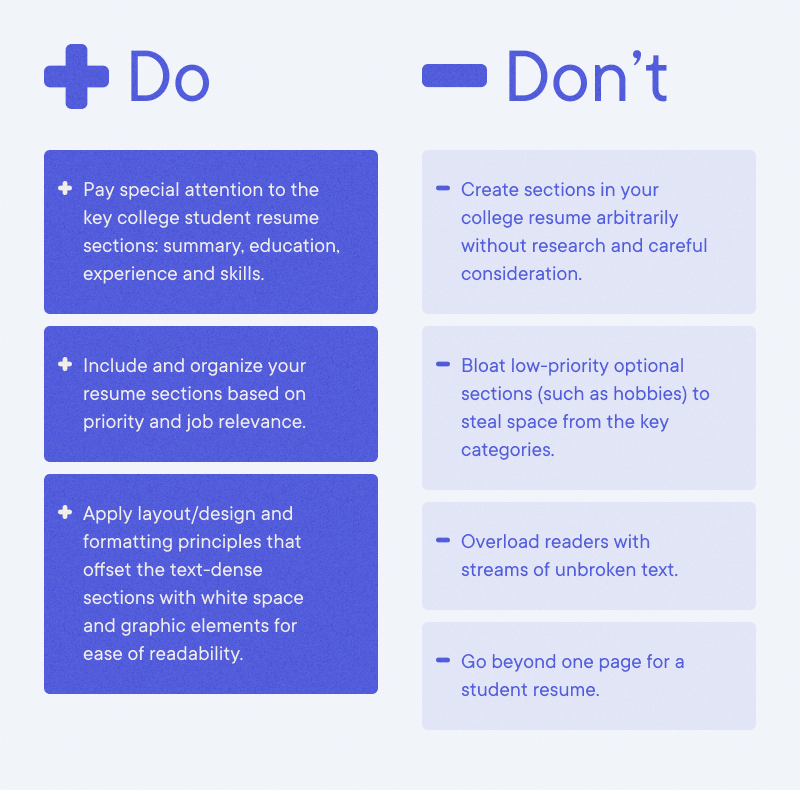 College Student Resume Examples Writing Tips 2023 Free Guide 