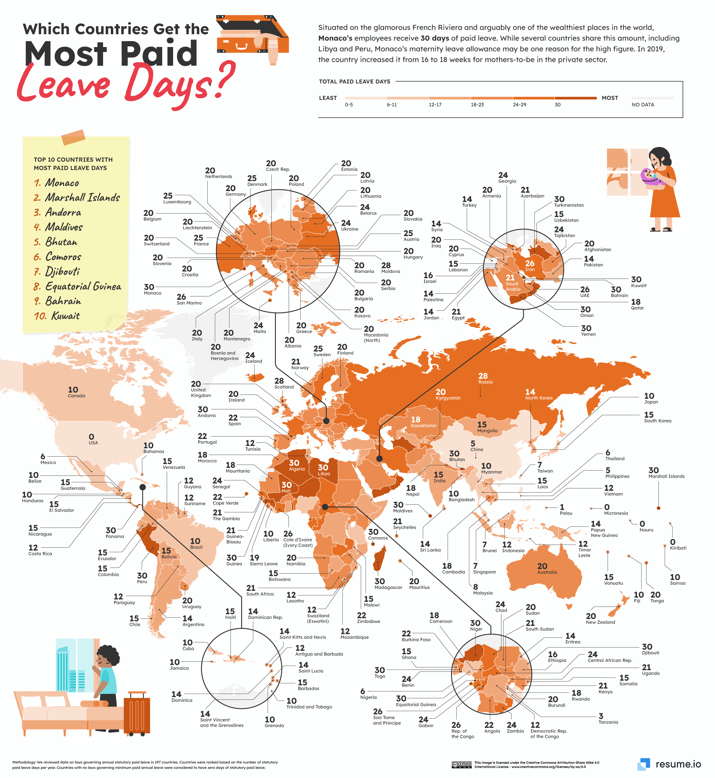 which-country-gets-the-most-paid-vacation-days-resume-io