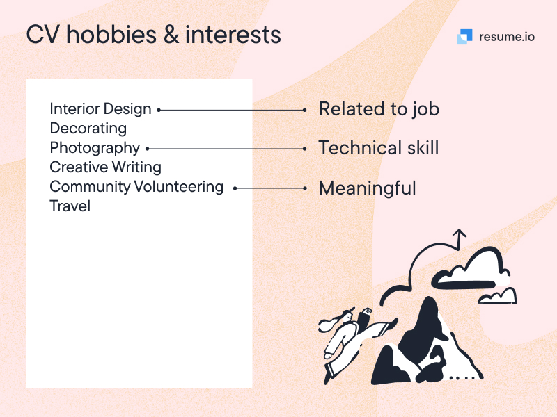 CV hobbies and interests section breakdown