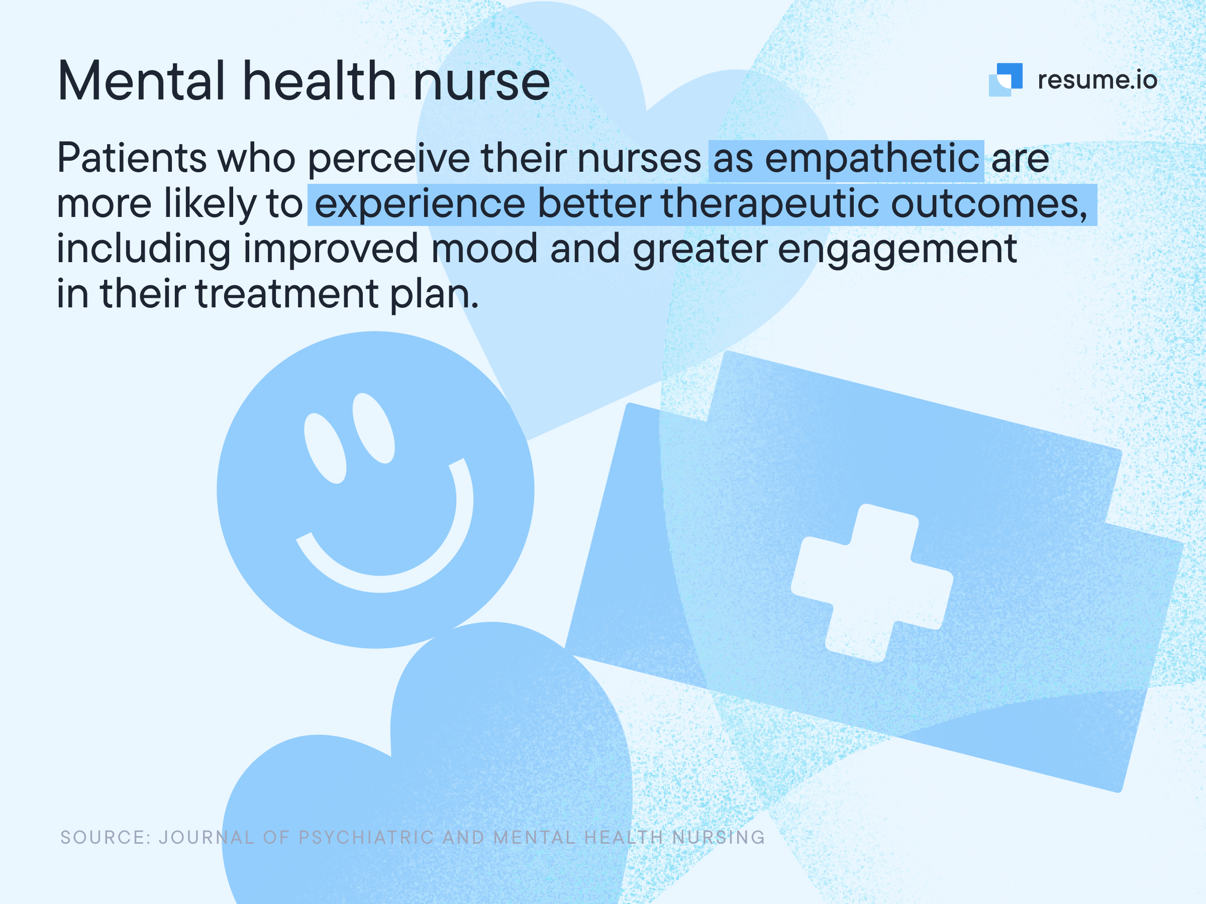 Image stating that patients who perceive their nurses as empathetic are more likely to experience better therapeutic outcomes.