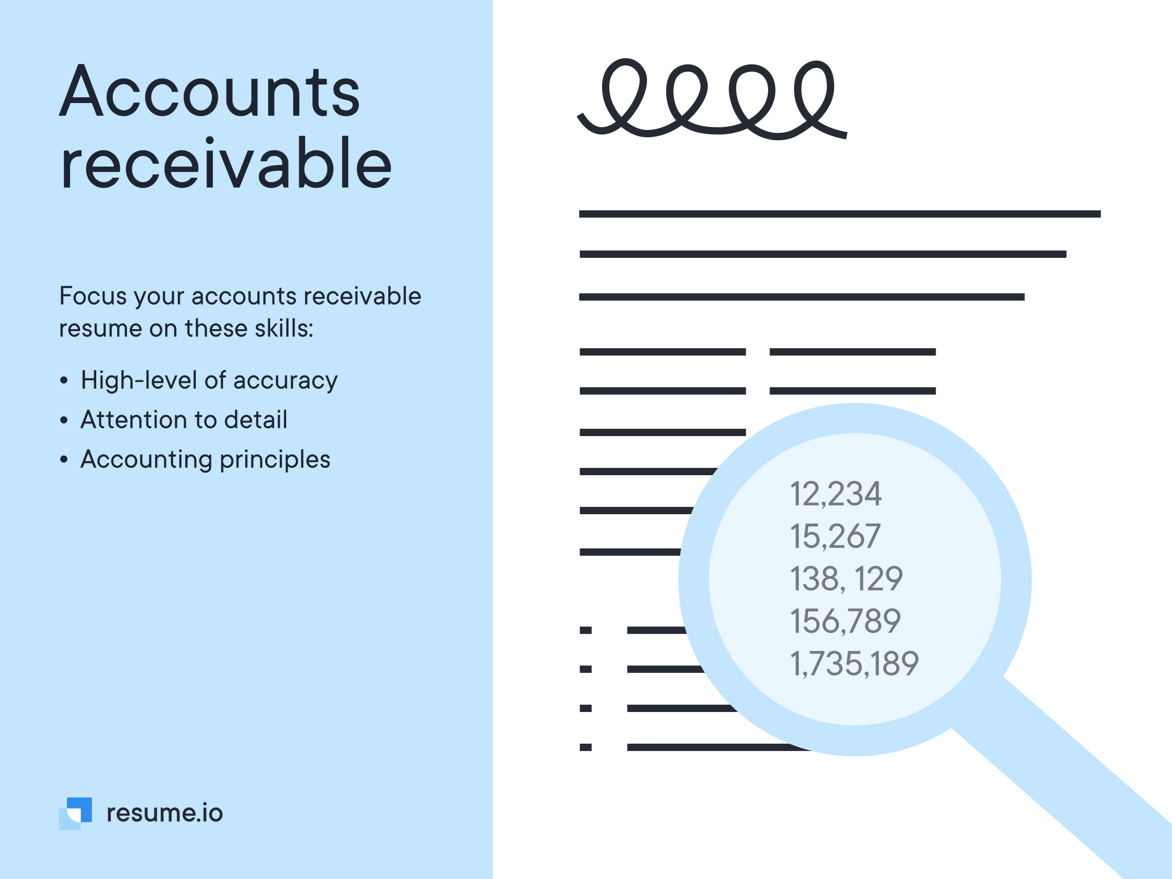 Accounts Receivable Resume Examples & Writing tips 2023 (Free Guide) (2023)