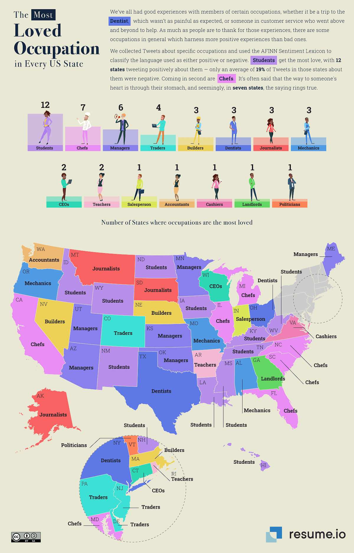 The most loved occupation in every US states.