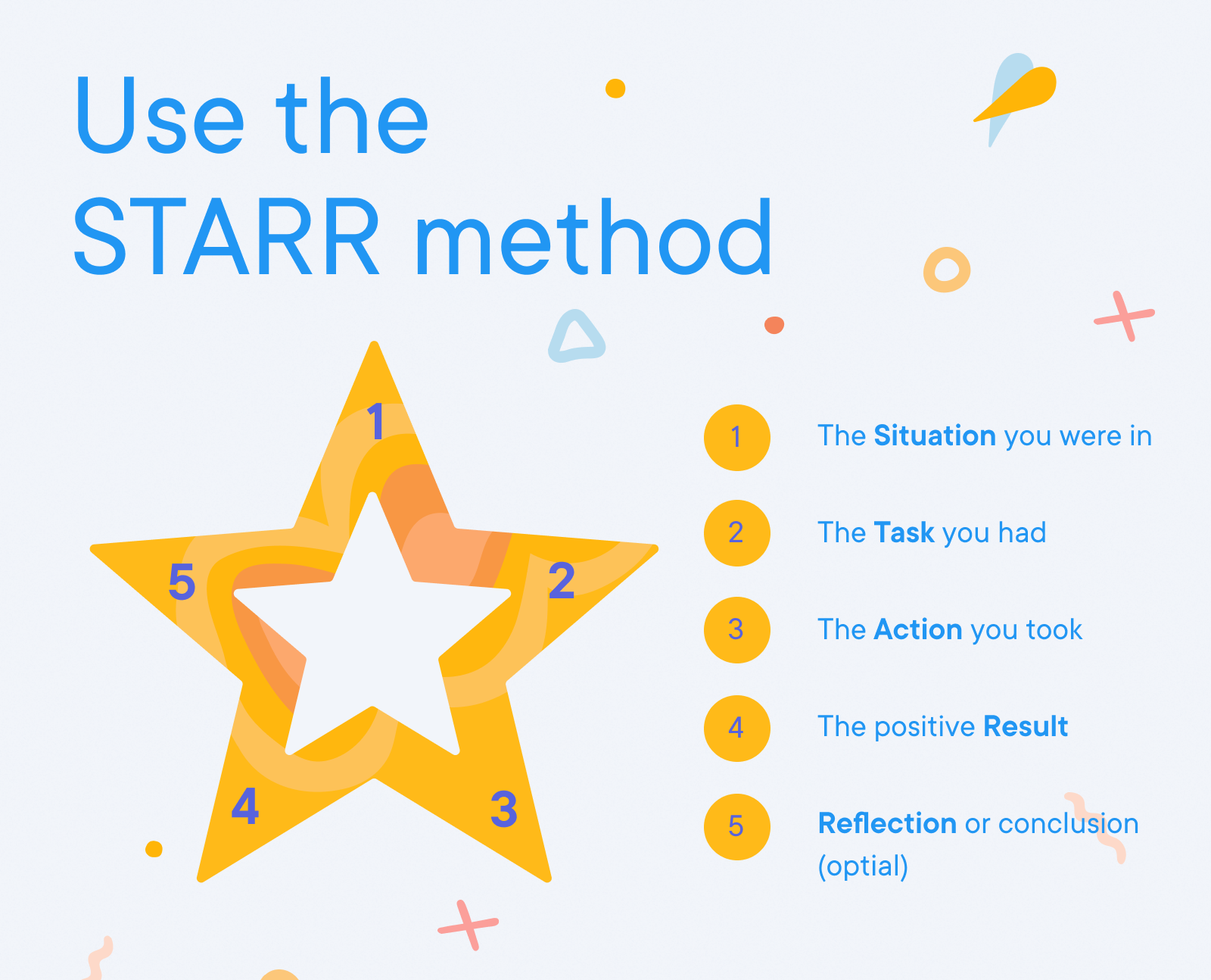 Business Development Manager - Use the  STARR method 