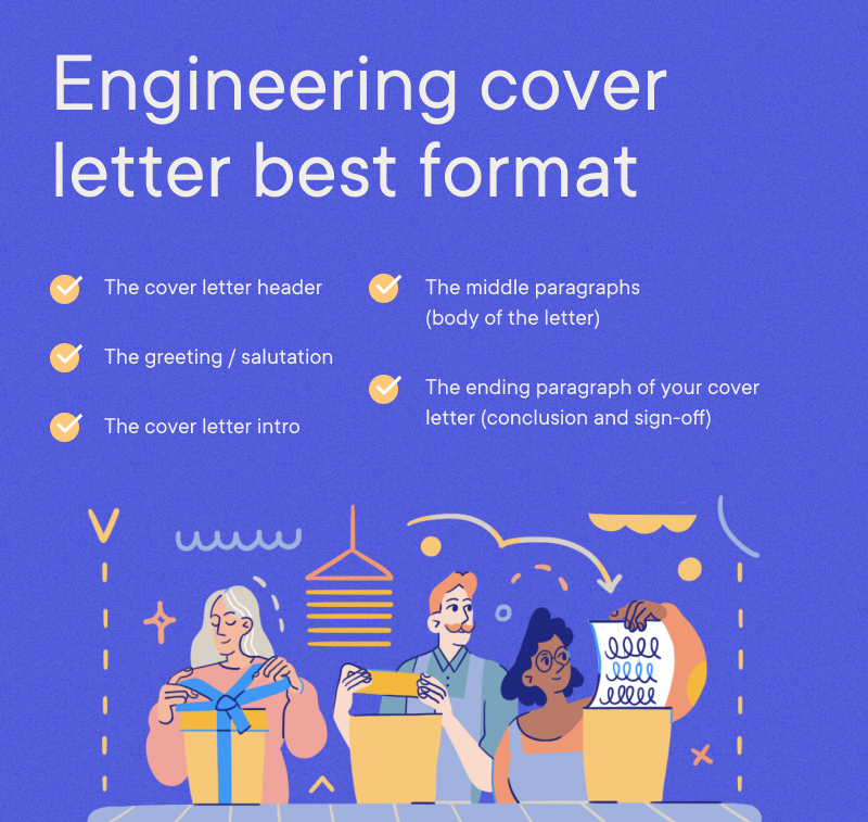 Engineering - Engineering cover letter best format