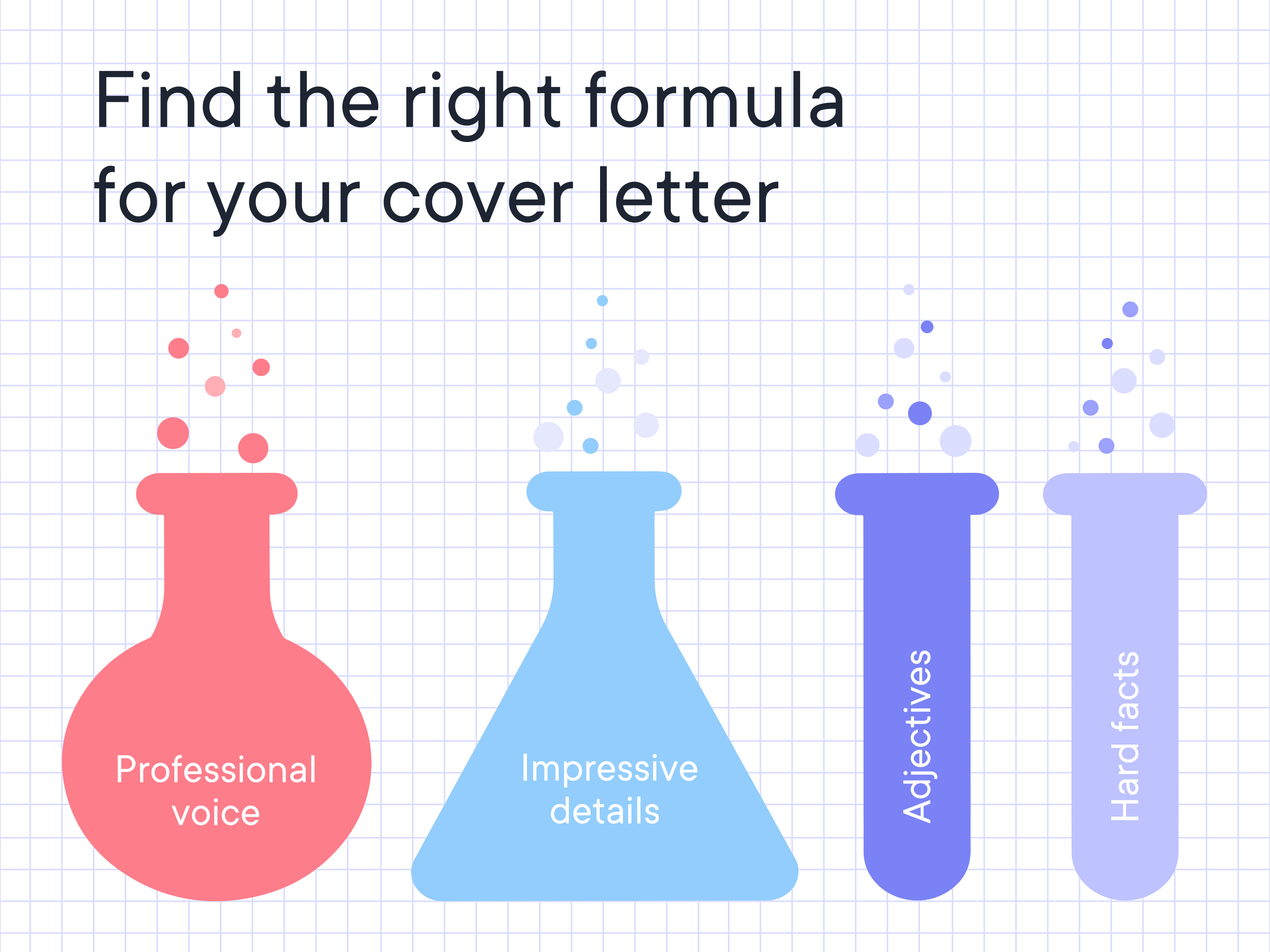 Find the right formula for your cover letter