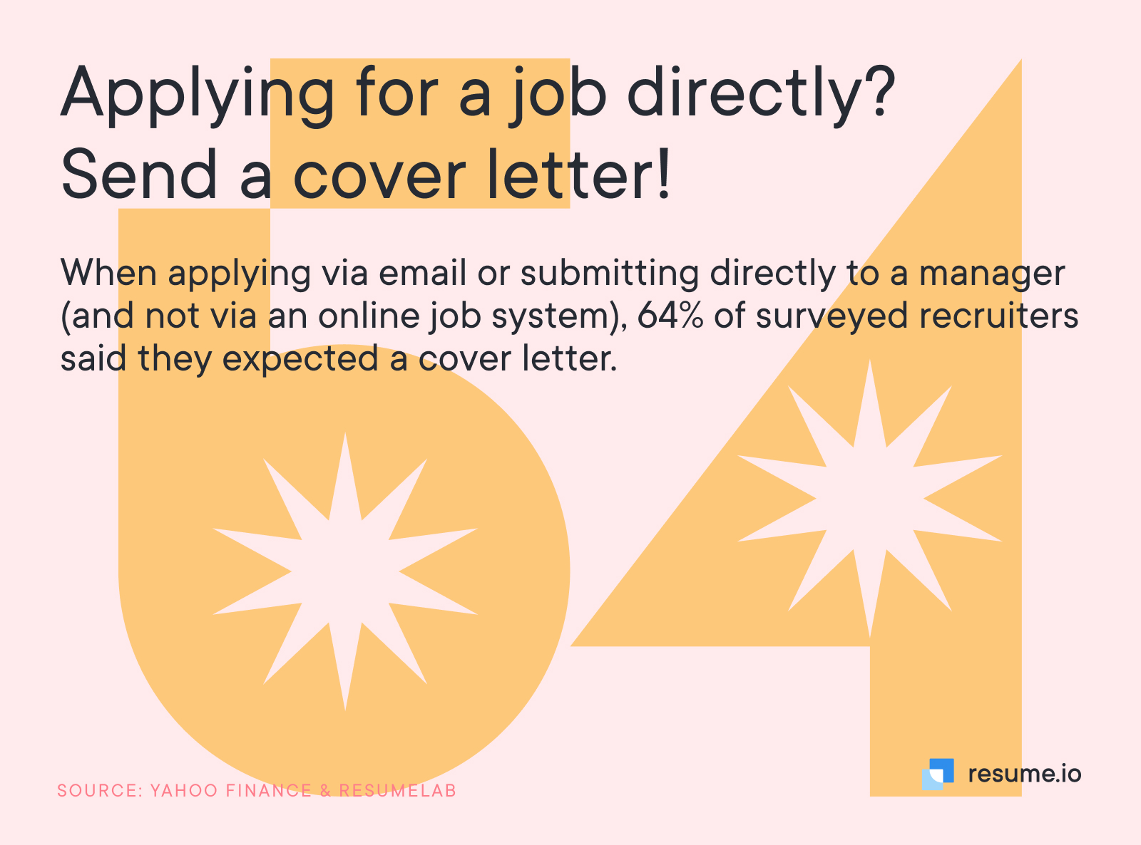 Applying for a job directly? Send a cover letter!