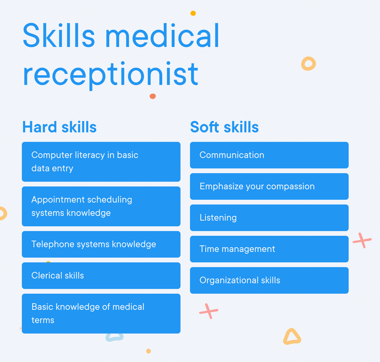 Medical Receptionist - Skills medical receptionist