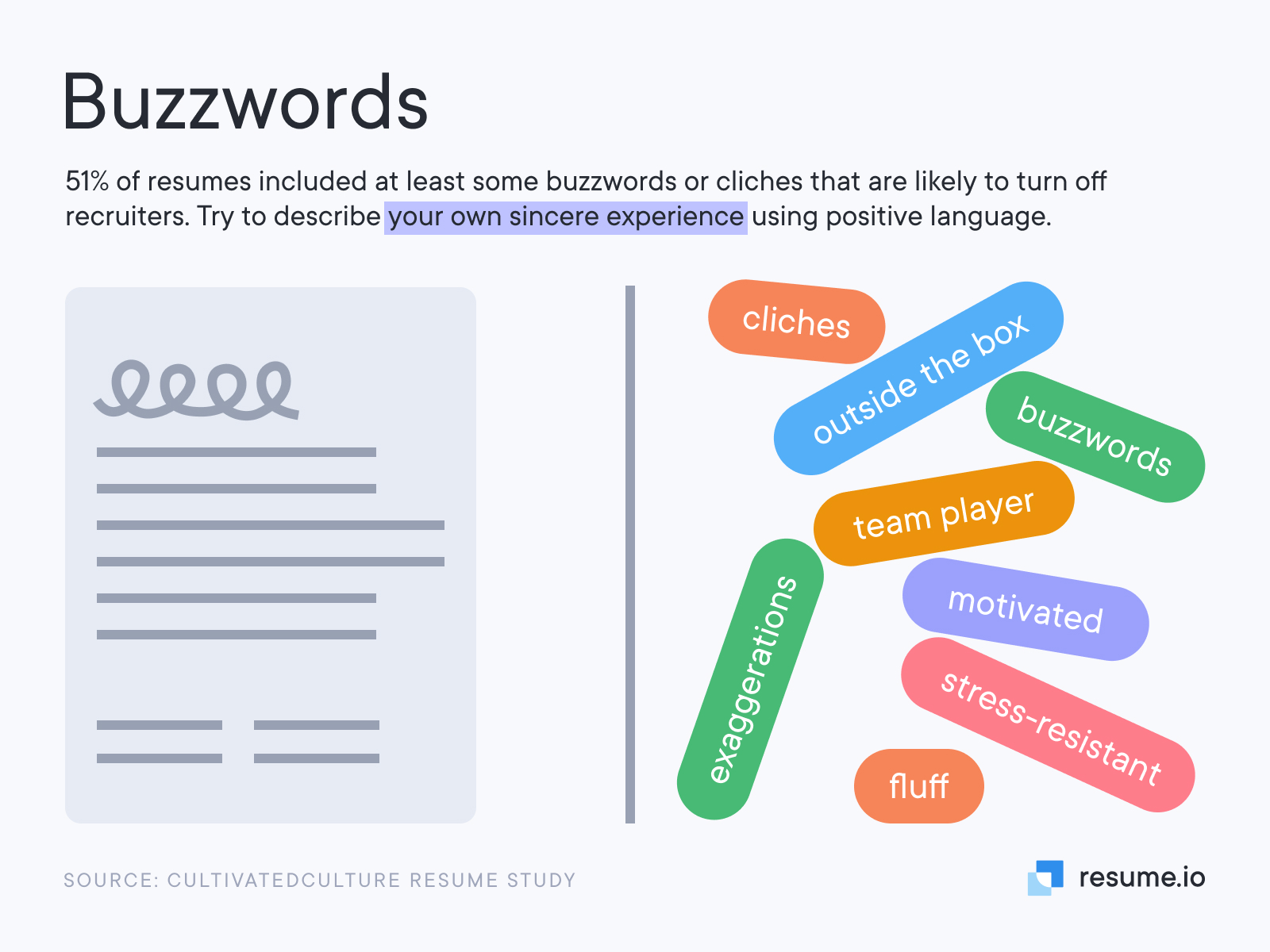 Impact of using buzzwords in your resume