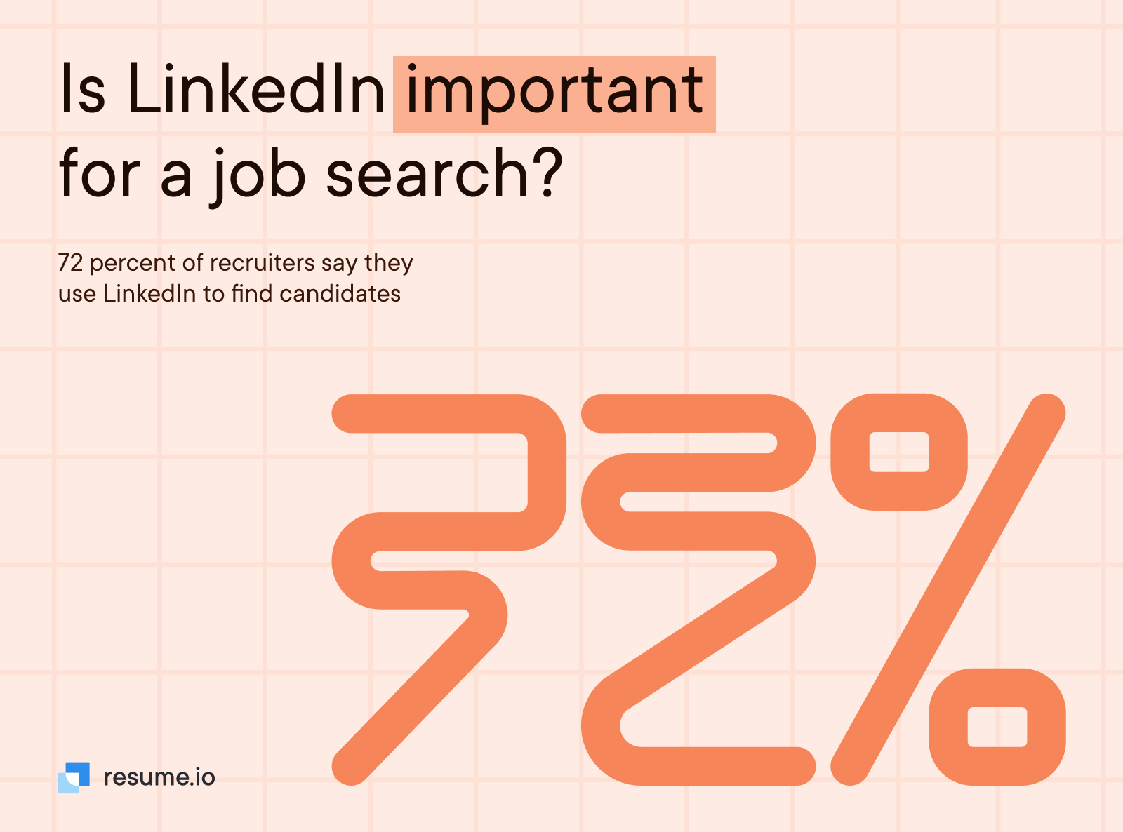 Is LinkedIn important for a job search?
