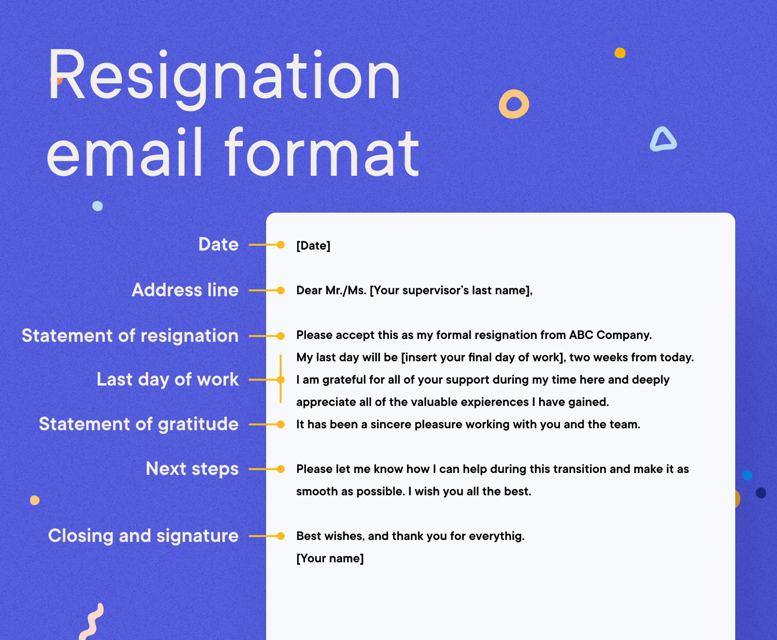 Blogs - Resignation email format