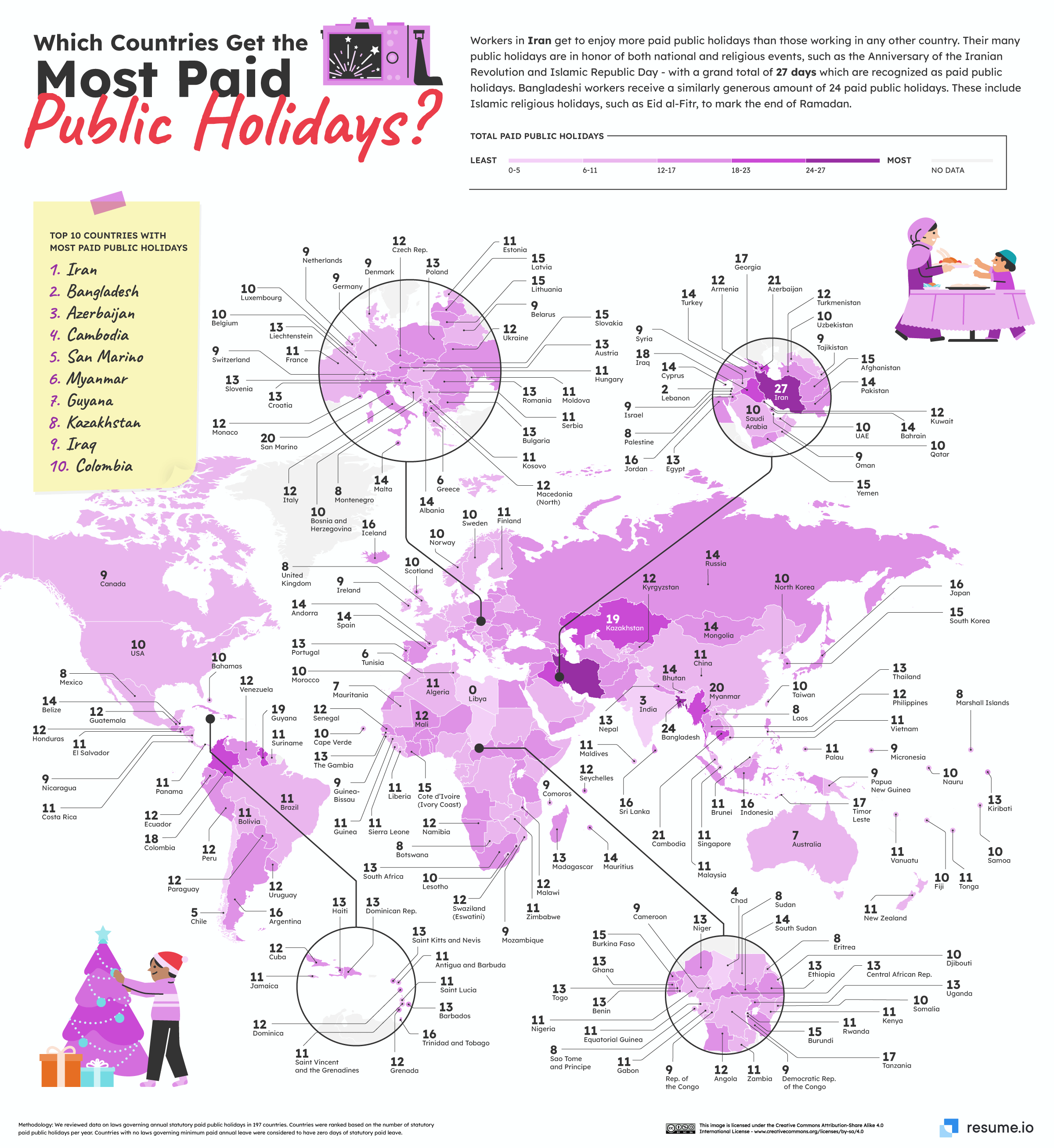 average-cost-of-vacations