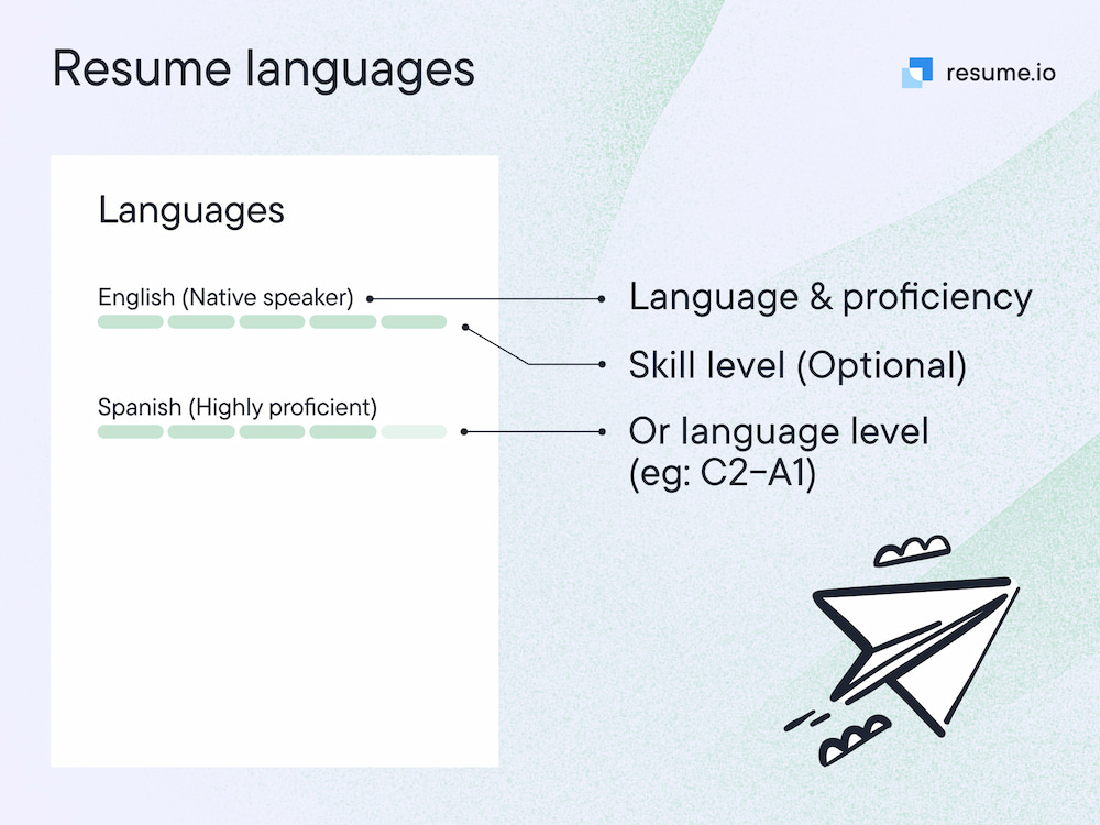 resume languages skills section