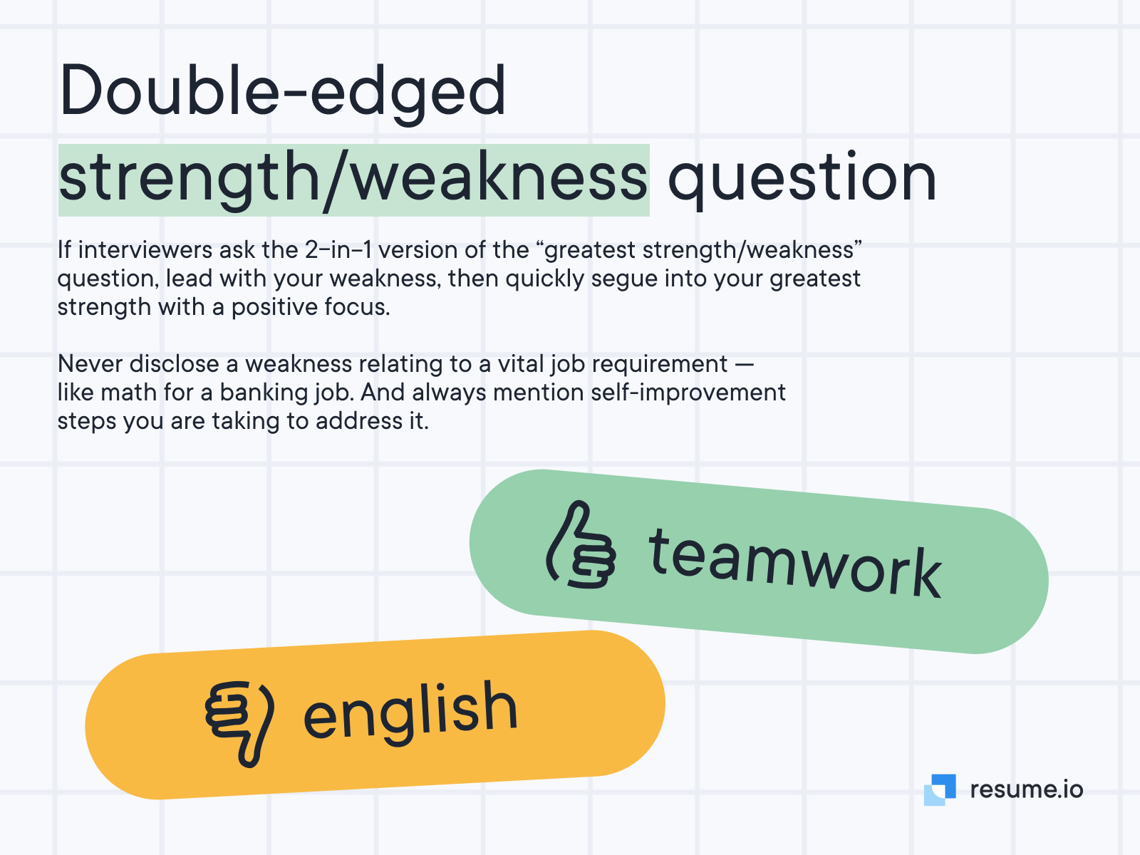 Strengths Vs Weaknesses