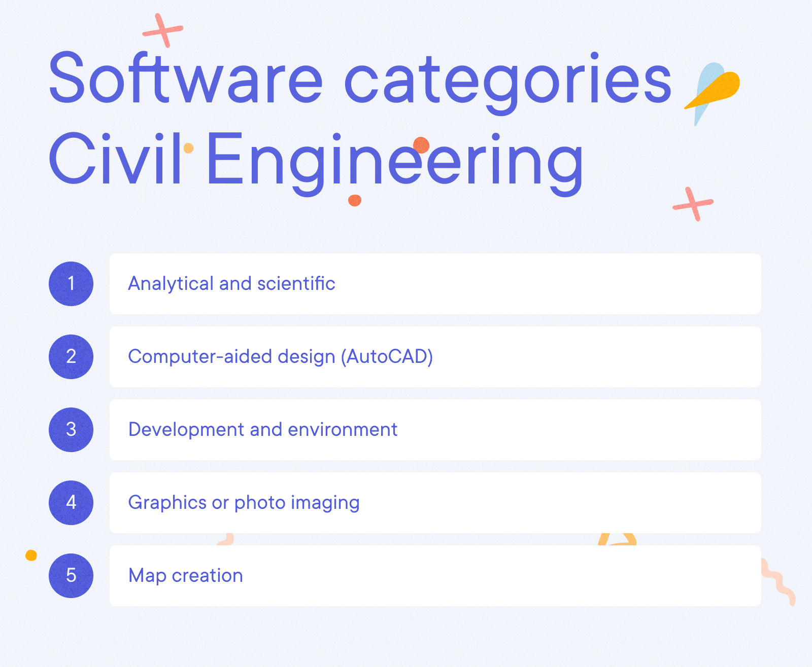 Civil Engineer Resume Example - Software categories Civil Engineering